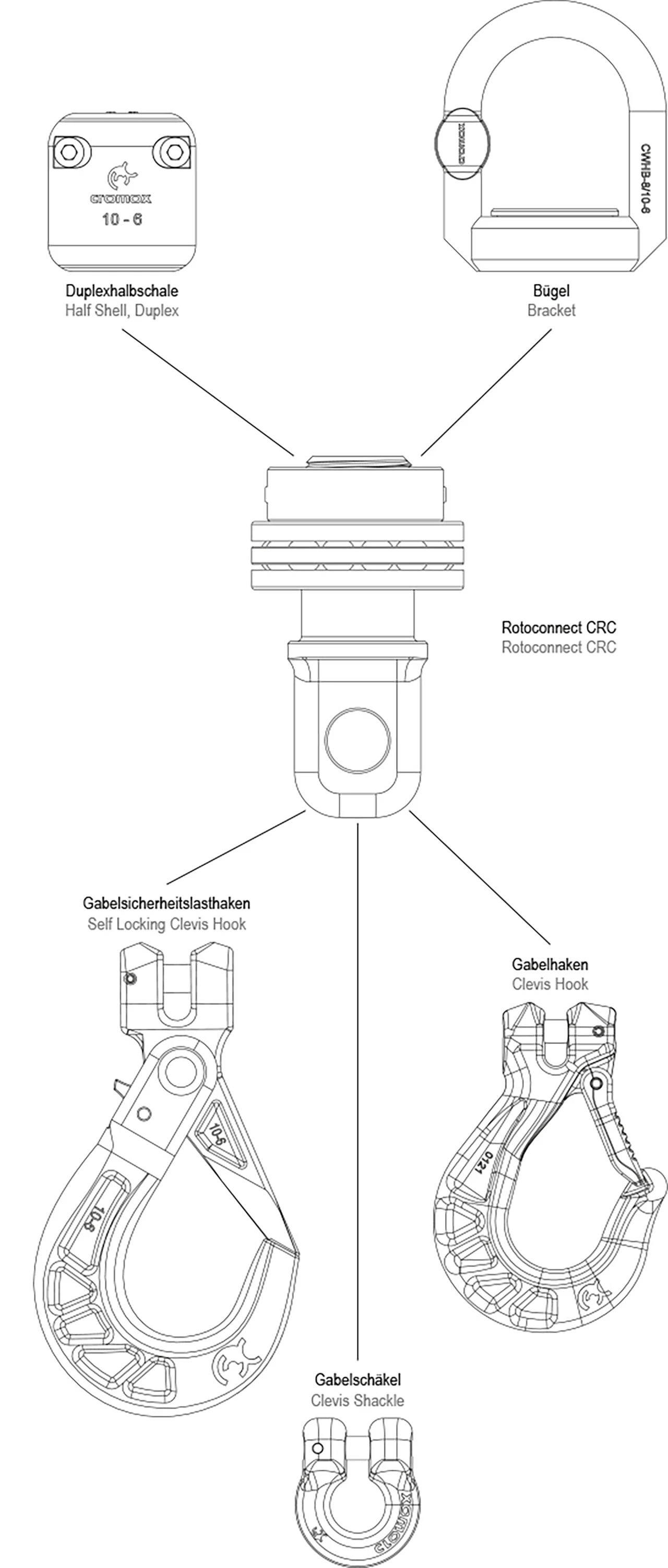 CRCB-10 - Rotoconnect mit Bügel Edelstahl