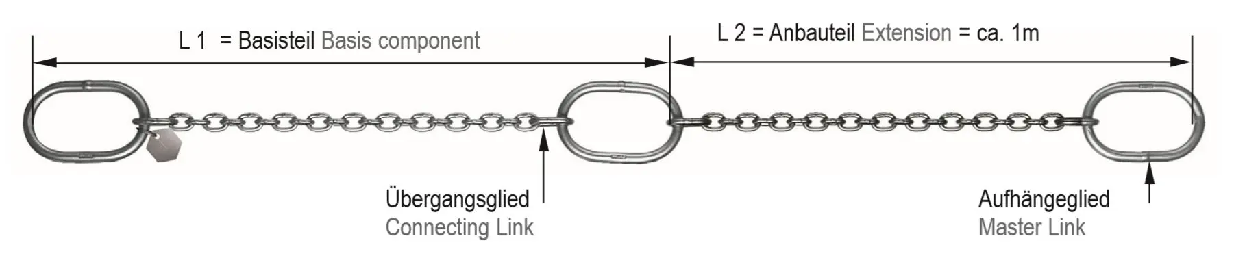 CPK-5 - Pumpenkette Edelstahl